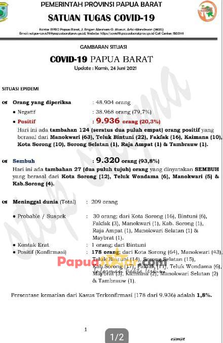 WhatsApp Image 2021-06-24 at 22.00.39